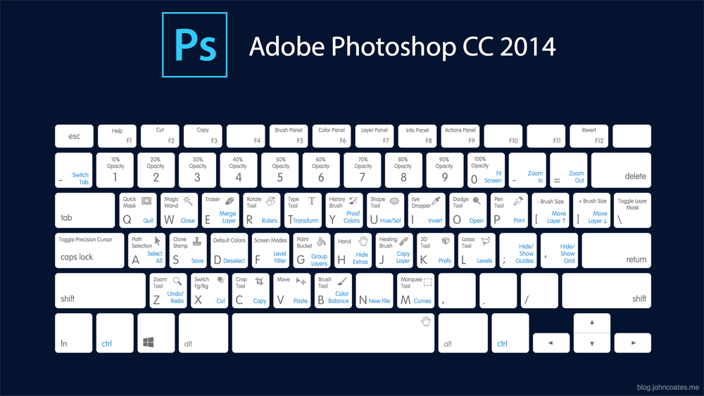 Adobe Photoshop 2014 Download Mac